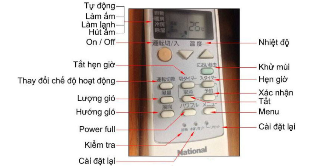 khu vực bên trong sau nắp trượt