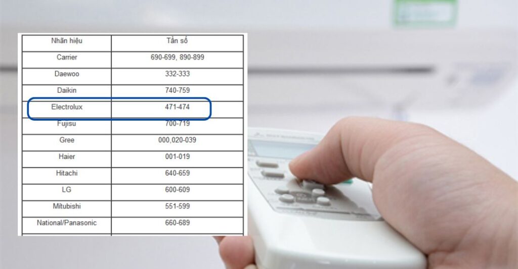 tần số máy lạnh electrolux là bao nhiêu