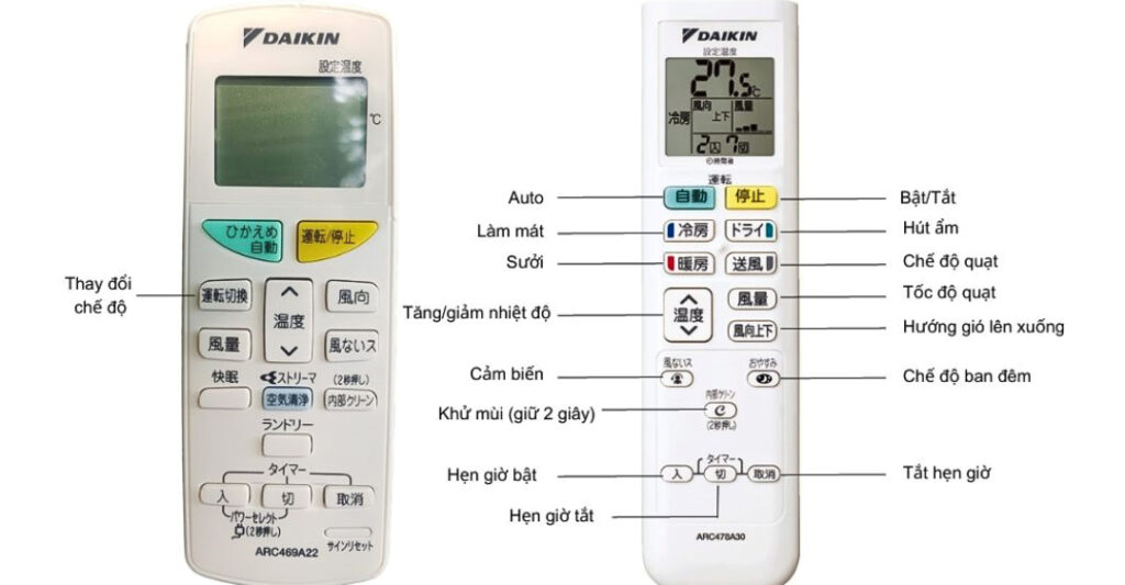 Remote máy lạnh nội địa nhật