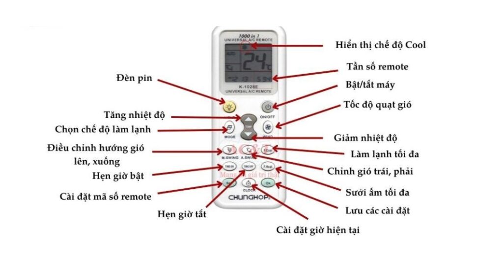Cài đặt remote đa năng