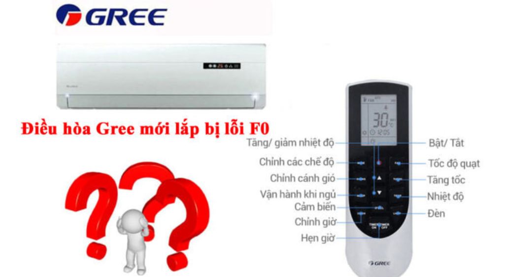 Máy lạnh Gree báo lỗi F0: Nguyên nhân, cách khắc phục hiệu quả Lỗi F0 máy lạnh Gree
