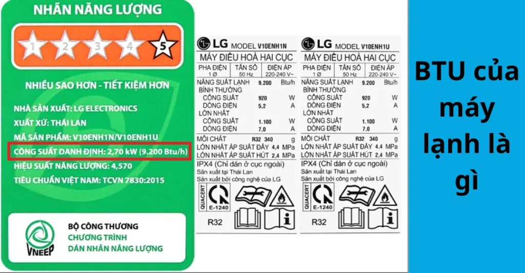 BTU của máy lạnh là gì